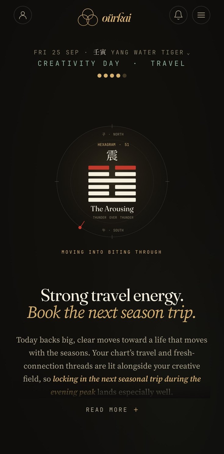 Today screen: Strong travel energy. Book the next season trip.
